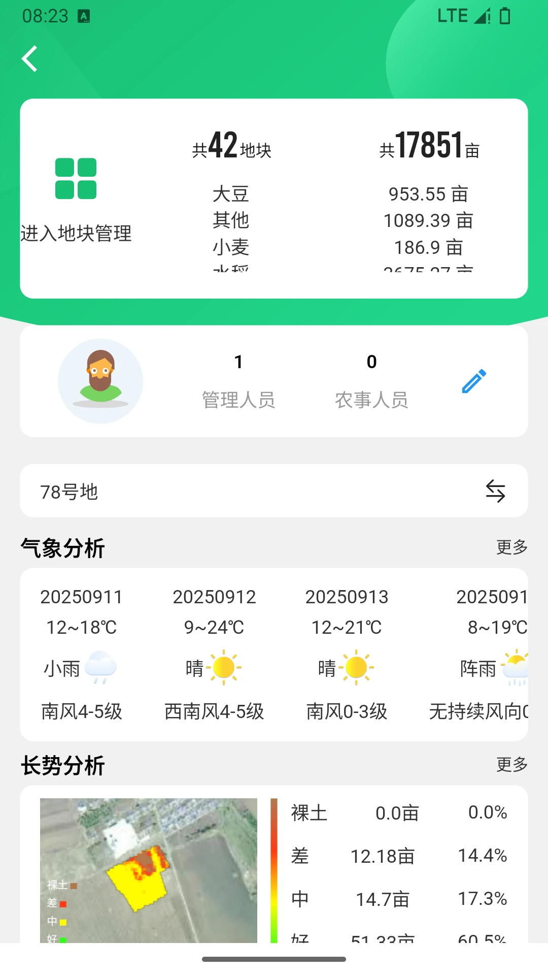 ����ũҵ֮��ƽ̨