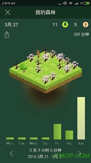 forestרעɭ�ְ�׿��