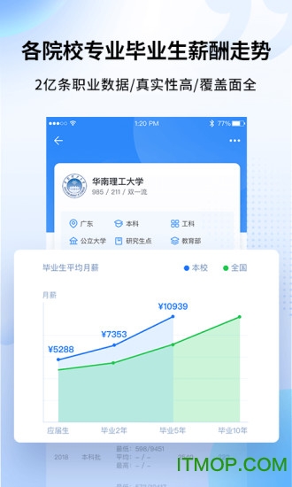 ����־Ը����