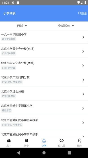 ѧ������