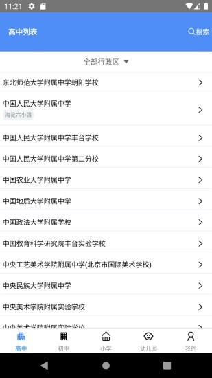 ѧ������