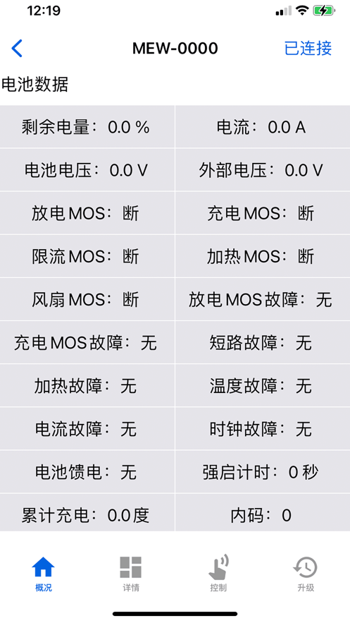 ����������