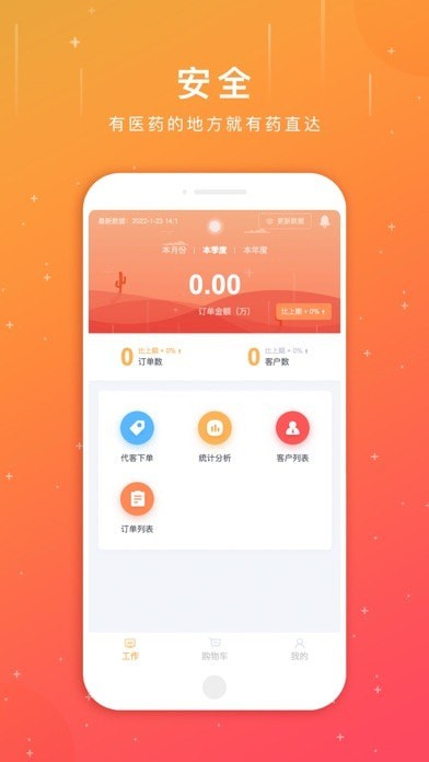 ����ҩֱ��ҵ��Ա