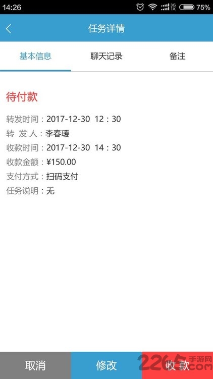 ҵ������