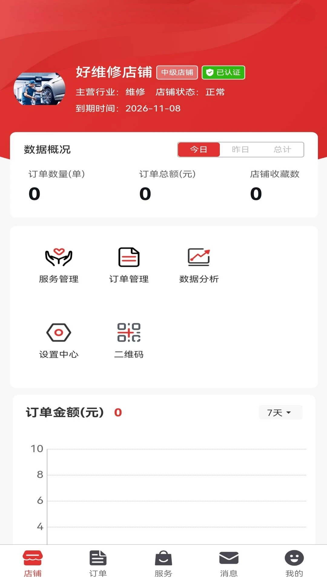 ��Ʒ���̼�