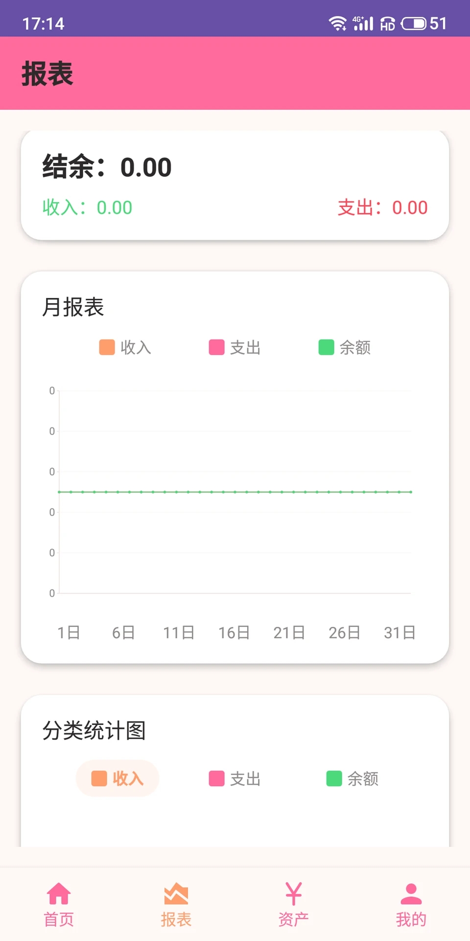 ���ü���