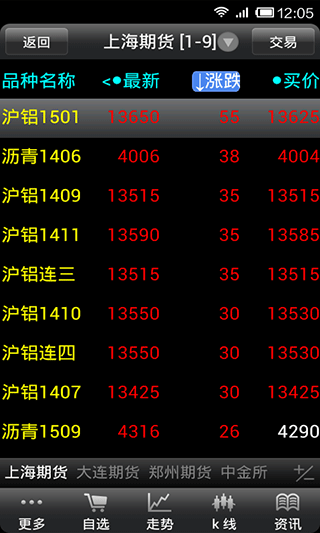 ���ϴ���