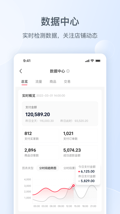 小红书国际版18免费版