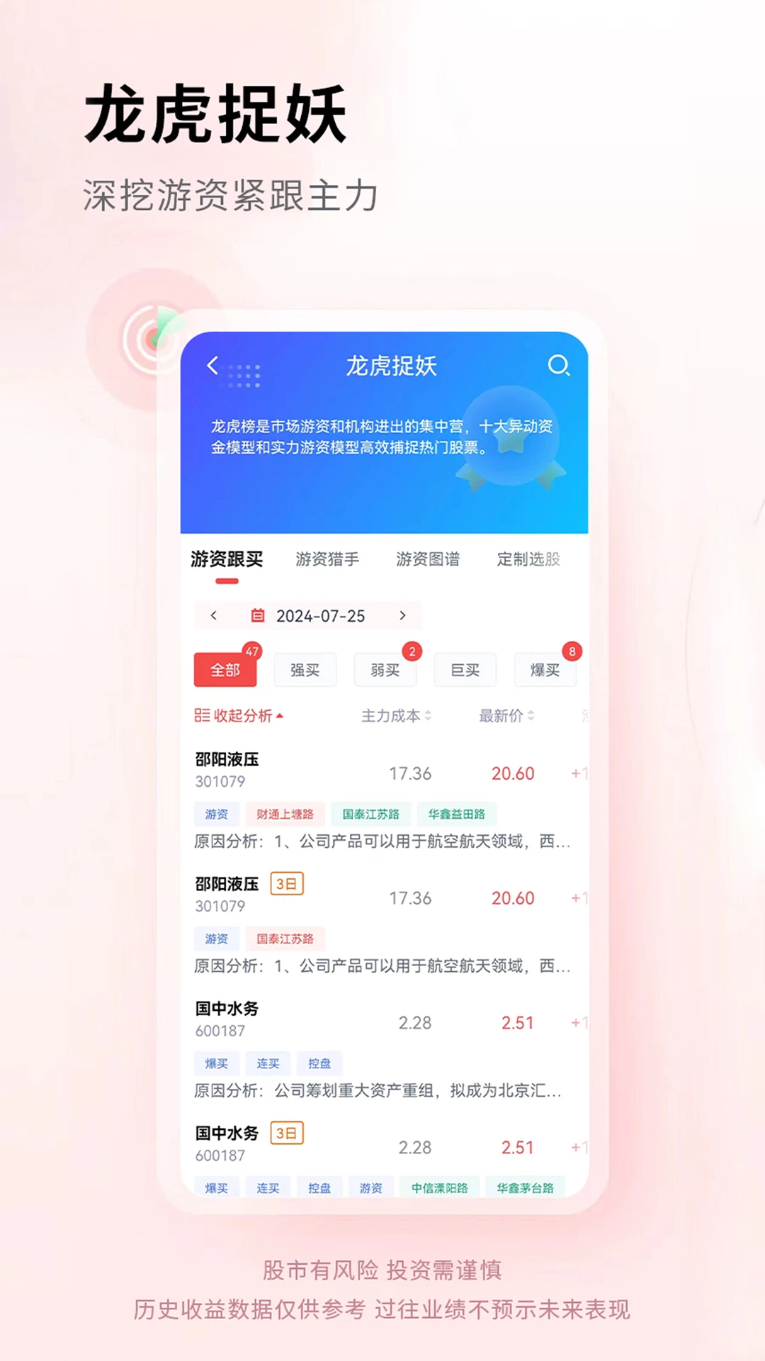 奔牛智投