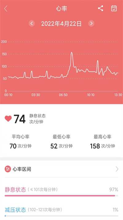 小维健康