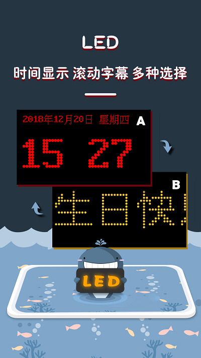 �ֳֵ�Ļled��ʾ��