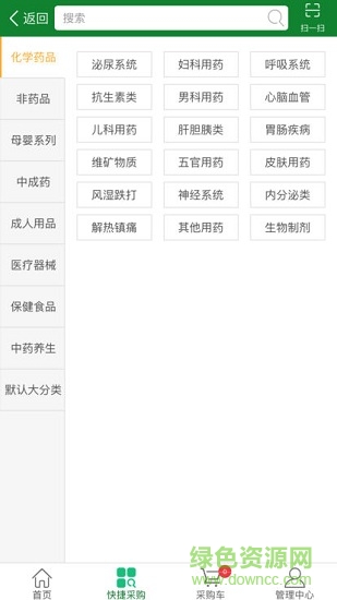 �����׿��̳�