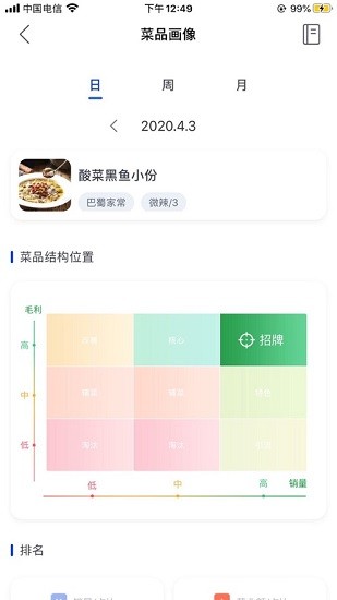 �����Ż���ʦ