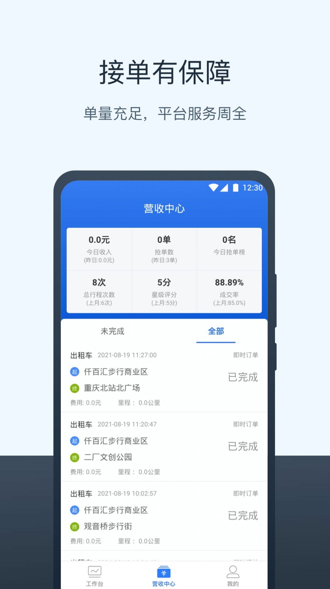 ������⳵˾��