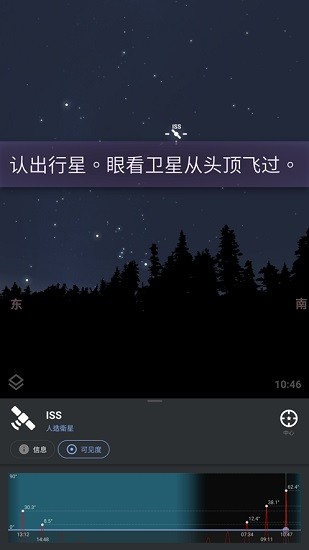 Stellarium +