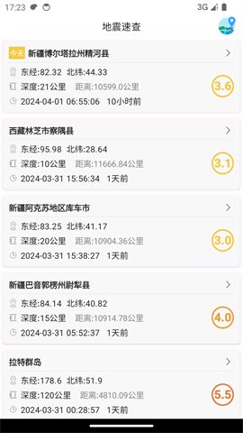 �����ٲ�