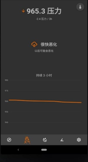 Trail Sense�����˶�app