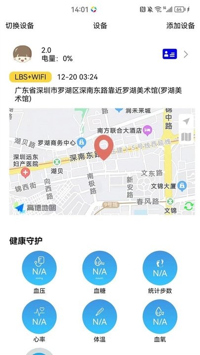 ��������