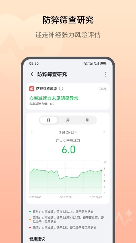 健康研究