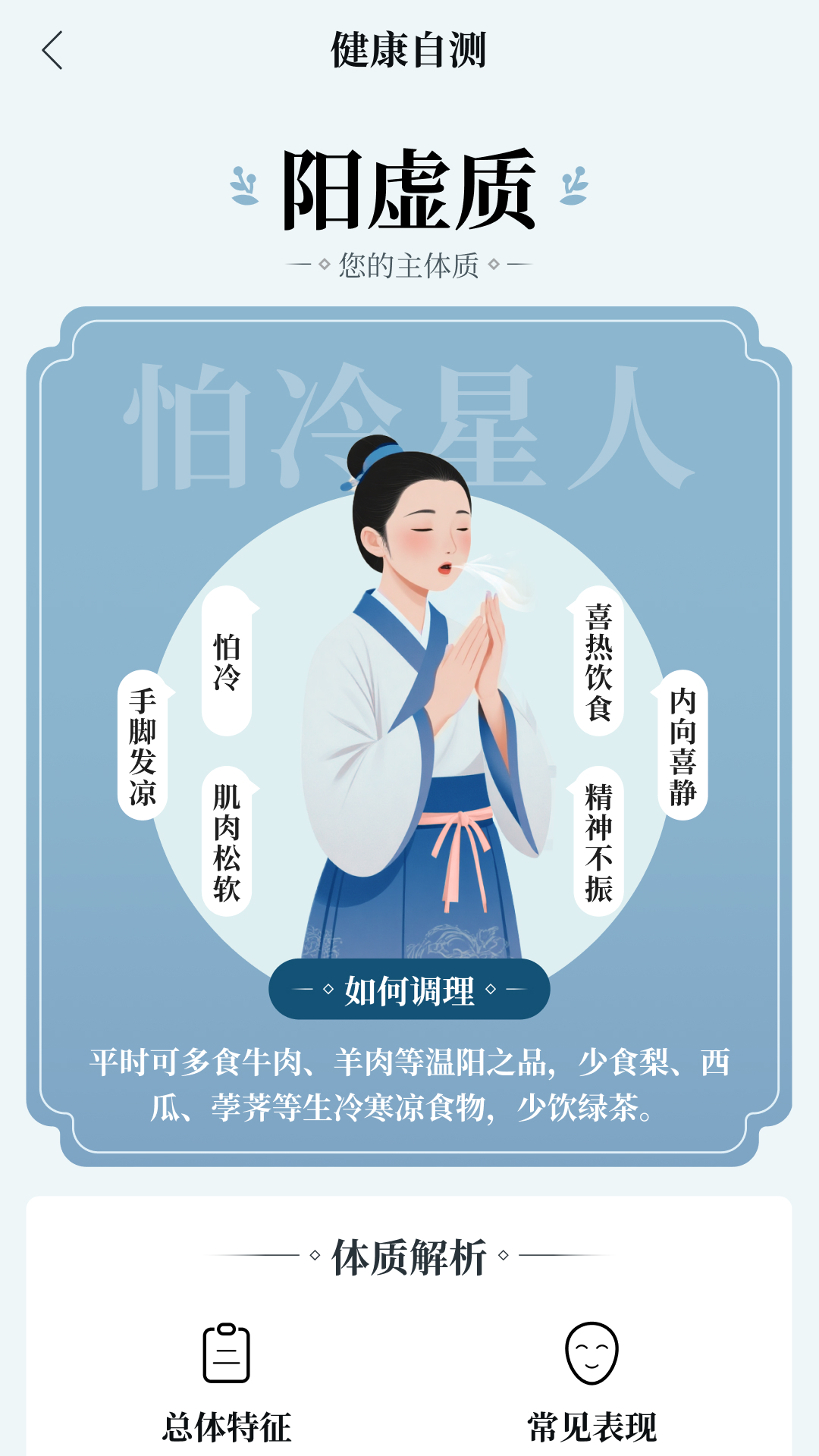 看中医+