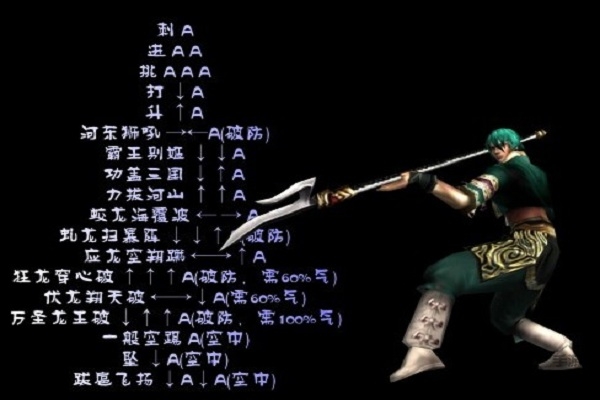 流星蝴蝶剑无限气