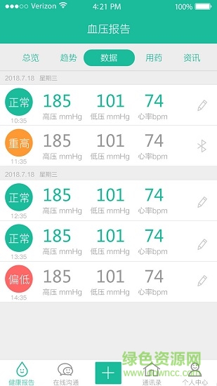 云度健康