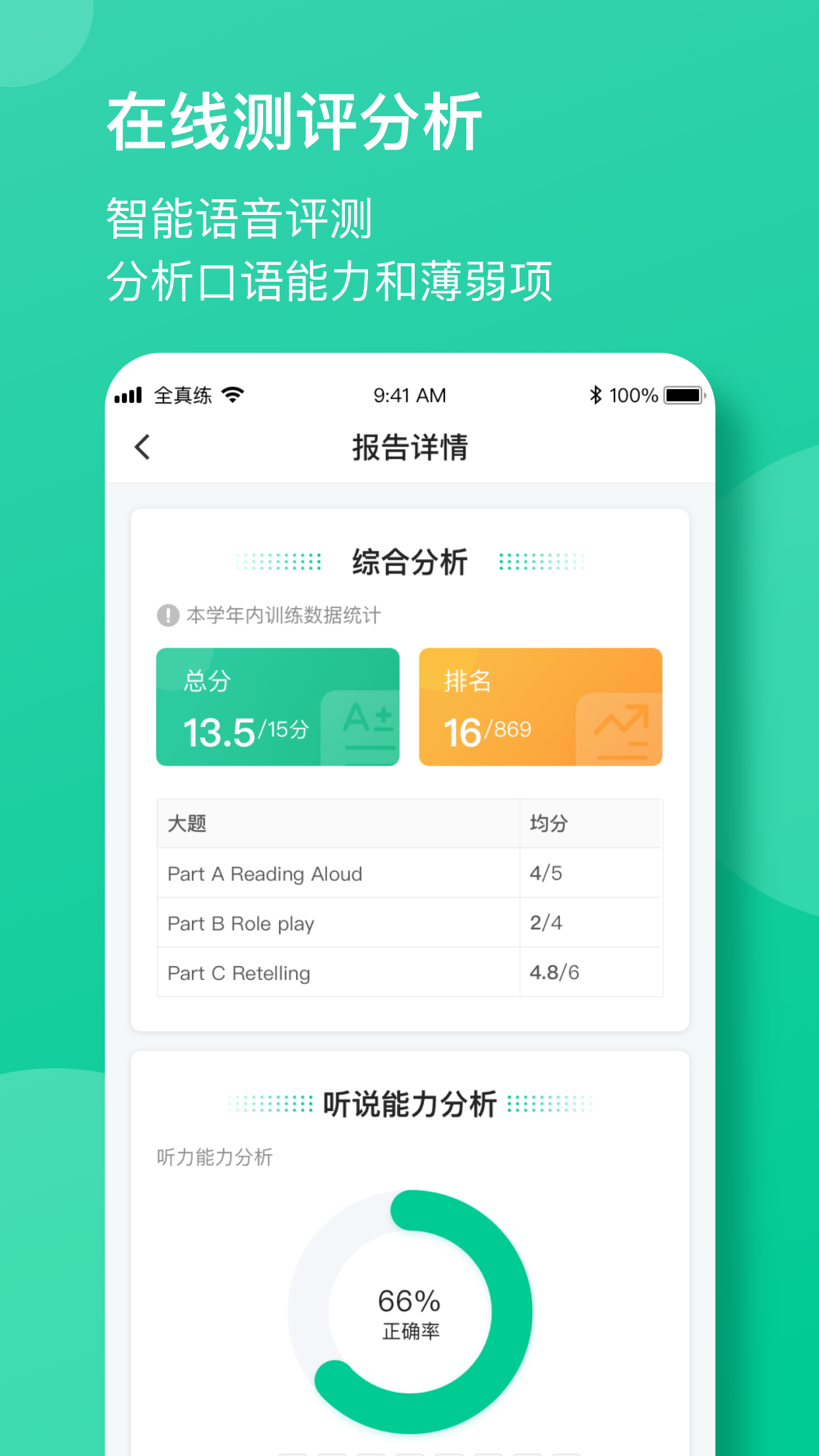 ��ǰȫ����