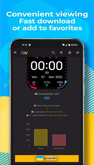 AmazFaces����