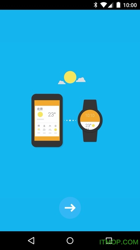 Android wear中国版