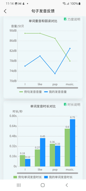 ɭɭ��Ӣ��