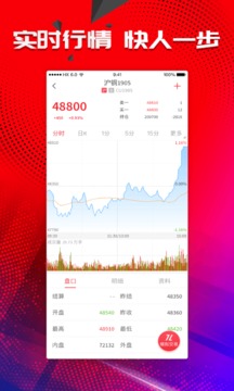 ��Ѷ�ڻ�����ٷ�����