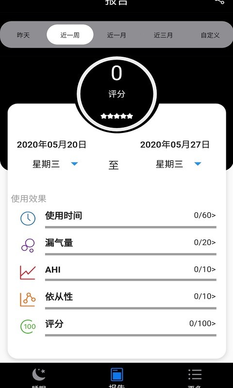 LightTrip呼吸机