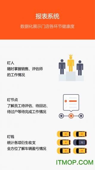 ��糵
