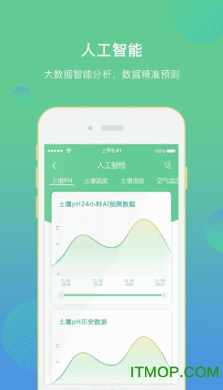 智耘农业