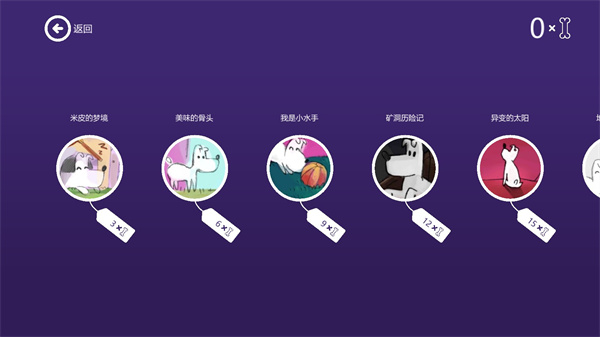 ��Ƥ��ð����Ѱ�