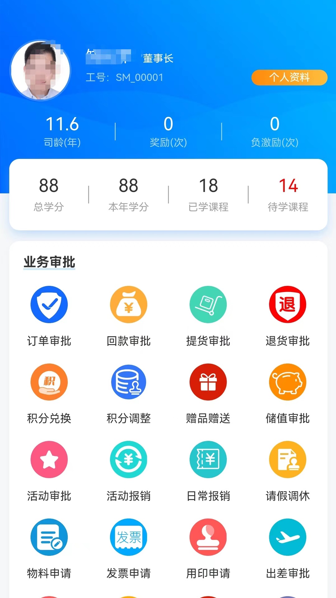 �����ƹܼ�