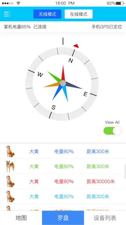 HAODOG����������