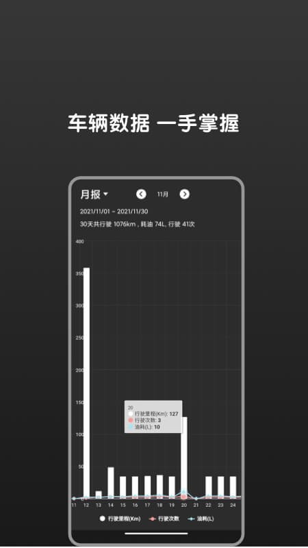 Bimmer控制器正版