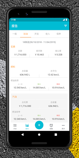 Drivvo��������