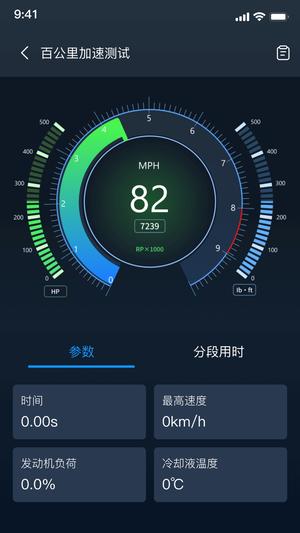 小车探