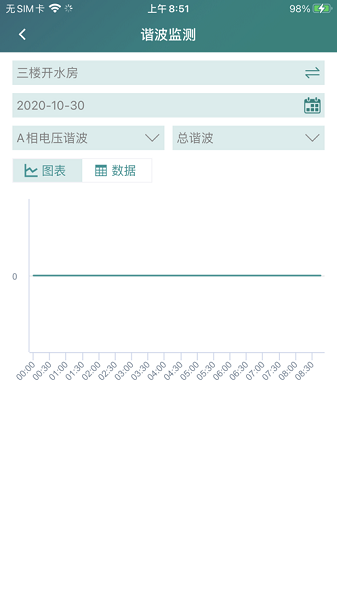 �ǻ������ܼ���ƽ̨