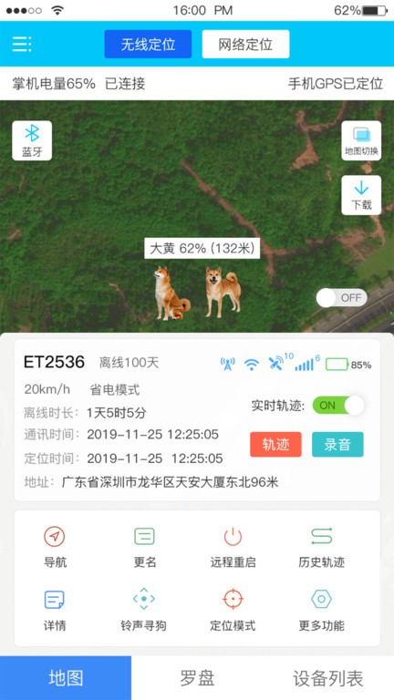 HAODOG����������