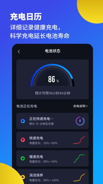 ���ҽ��ʡ���Ż�