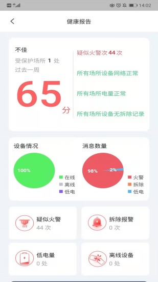 华强智慧消防软件