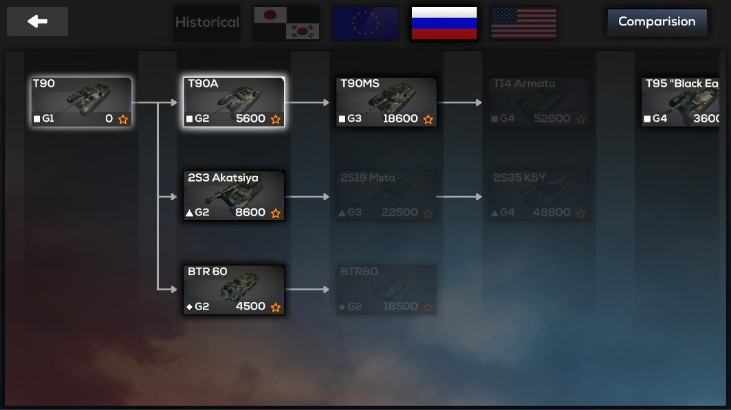 ����̹��2ս��ɳ��