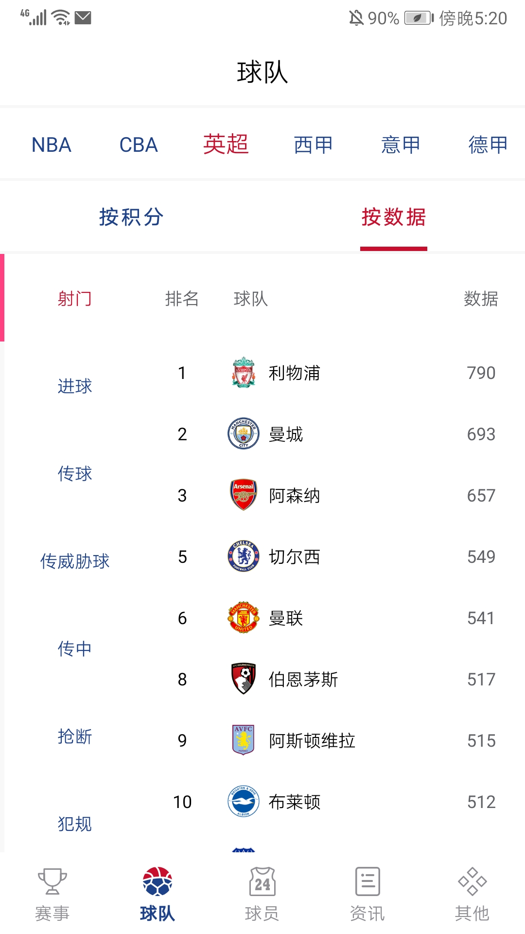 �������ֻ�2026���°�