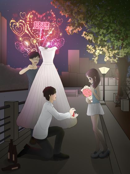 ֱ�е����״�˵