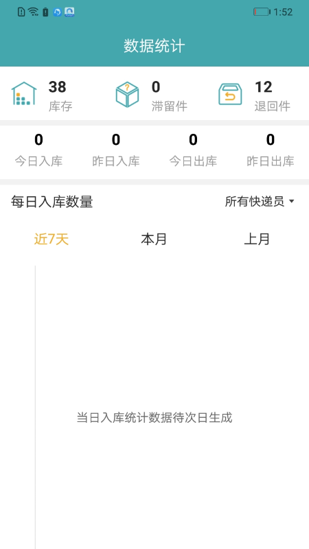 ��Ŀ��վ����Ա