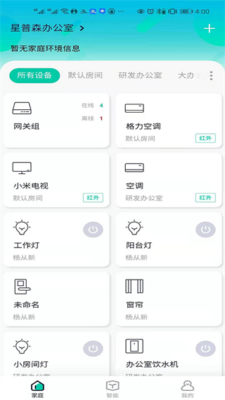 ����ɭpro