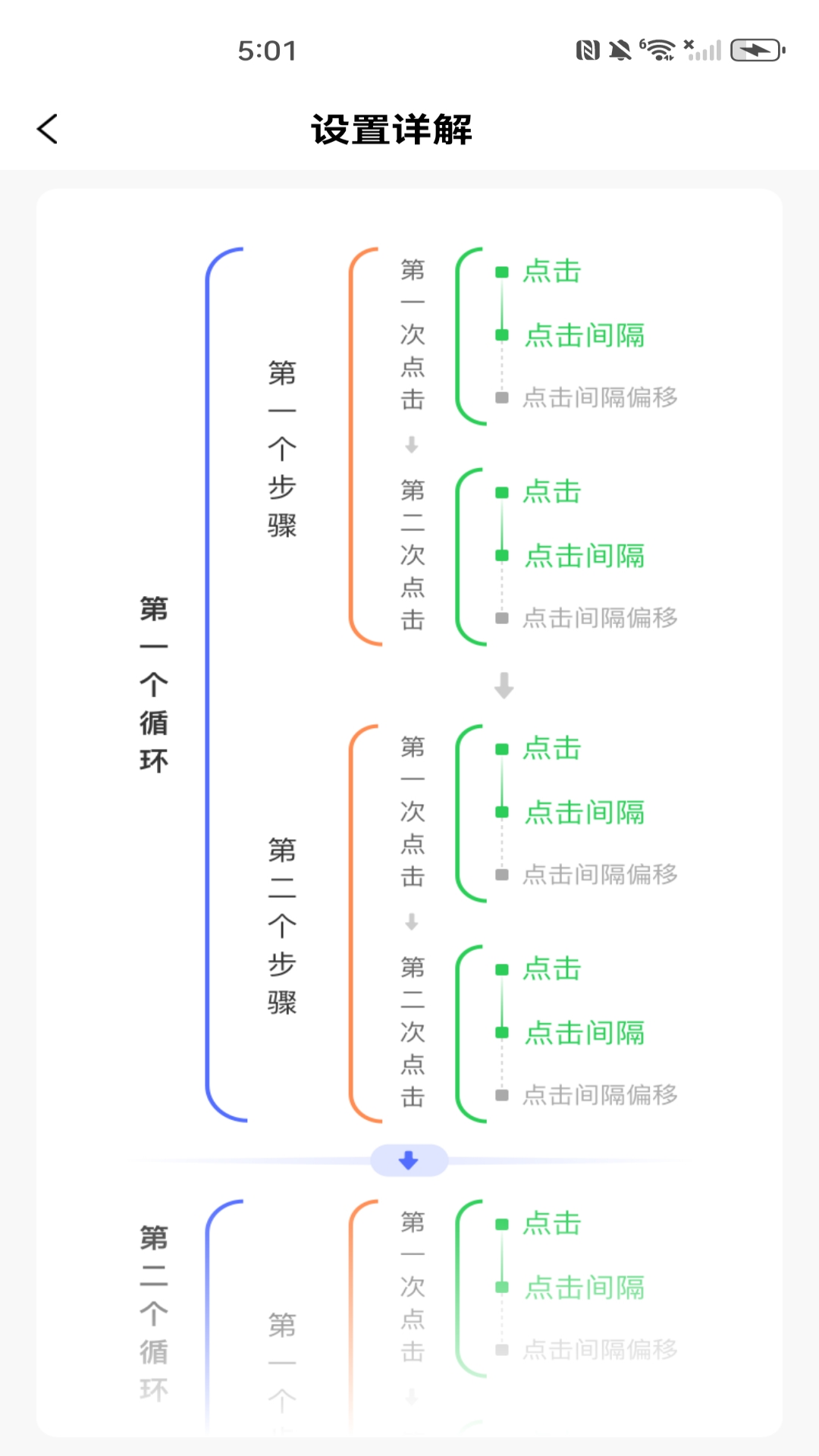 �Զ�����������